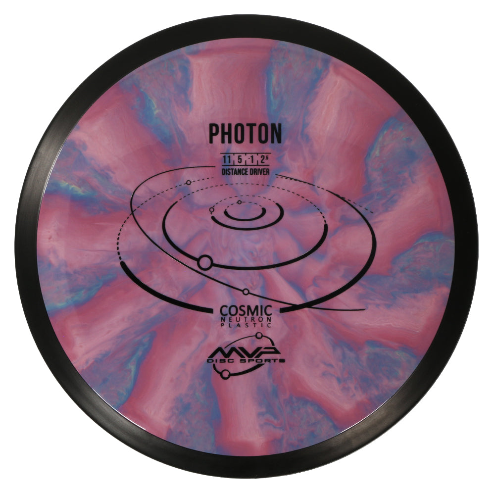 Sale! Neutron Cosmic Photon