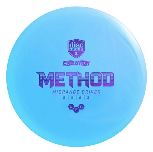 METHOD - Evolution Plastic